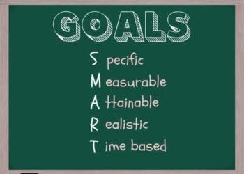 Goal Setting for Health and Fitness: How to Create Goals That Actually Help