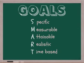 Goal Setting: Why is it So Important for Your Health and Fitness Journey? 2016