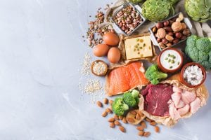 Food journaling, calorie counting, weight loss, sustainable