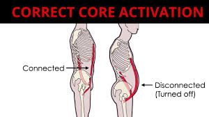 Engaging Your Core: The Ultimate Guide to Bracing for Strength, Stability, and Performance