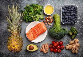 anti-inflammatory diet, inflammation, chronic inflammation, health, wellness, Nanaimo, Vancouver Island, natural beauty, holistic health, balanced diet, local produce, omega-3 fatty acids, mindful eating, well-being, healthy living, dietary habits, lifestyle, preventive health, vibrant health