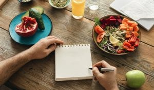 Food journaling, calorie counting, weight loss, sustainable