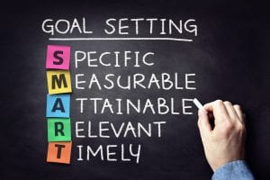 Goal setting SMART written on a black board with hand holding chalk 